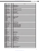 Предварительный просмотр 11 страницы Denon AVR-883 Service Manual