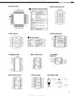 Предварительный просмотр 17 страницы Denon AVR-883 Service Manual