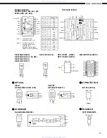 Предварительный просмотр 18 страницы Denon AVR-883 Service Manual