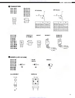 Предварительный просмотр 19 страницы Denon AVR-883 Service Manual