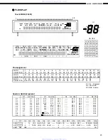 Предварительный просмотр 20 страницы Denon AVR-883 Service Manual