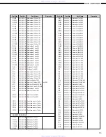 Предварительный просмотр 35 страницы Denon AVR-883 Service Manual