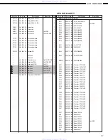 Предварительный просмотр 37 страницы Denon AVR-883 Service Manual