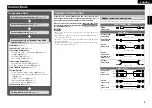 Preview for 11 page of Denon AVR-890 Owner'S Manual