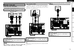 Предварительный просмотр 17 страницы Denon AVR-890 Owner'S Manual