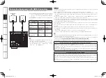 Preview for 14 page of Denon AVR-989 Owner'S Manual