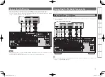 Preview for 15 page of Denon AVR-989 Owner'S Manual