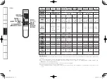 Preview for 66 page of Denon AVR-989 Owner'S Manual