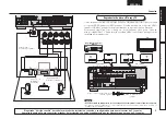 Preview for 8 page of Denon AVR-991 (Spanish) Manual Del Usuario