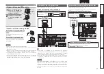 Preview for 24 page of Denon AVR-991 (Spanish) Manual Del Usuario