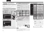 Preview for 29 page of Denon AVR-991 (Spanish) Manual Del Usuario