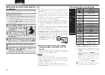 Preview for 37 page of Denon AVR-991 (Spanish) Manual Del Usuario