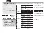 Preview for 47 page of Denon AVR-991 (Spanish) Manual Del Usuario