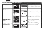 Preview for 65 page of Denon AVR-991 (Spanish) Manual Del Usuario