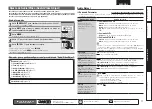 Preview for 74 page of Denon AVR-991 (Spanish) Manual Del Usuario