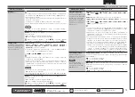 Preview for 82 page of Denon AVR-991 (Spanish) Manual Del Usuario