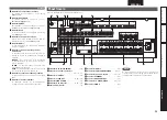 Preview for 98 page of Denon AVR-991 (Spanish) Manual Del Usuario