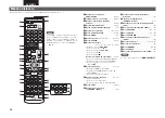 Preview for 99 page of Denon AVR-991 (Spanish) Manual Del Usuario