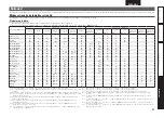 Preview for 102 page of Denon AVR-991 (Spanish) Manual Del Usuario