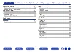 Preview for 5 page of Denon AVR-A110 Owner'S Manual