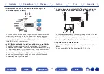 Preview for 15 page of Denon AVR-A110 Owner'S Manual