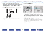 Preview for 16 page of Denon AVR-A110 Owner'S Manual