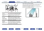 Preview for 37 page of Denon AVR-A110 Owner'S Manual