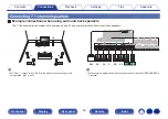 Предварительный просмотр 50 страницы Denon AVR-A110 Owner'S Manual