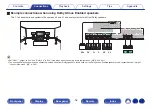 Предварительный просмотр 54 страницы Denon AVR-A110 Owner'S Manual