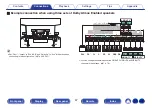 Preview for 67 page of Denon AVR-A110 Owner'S Manual