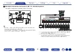 Preview for 68 page of Denon AVR-A110 Owner'S Manual