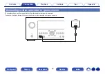 Preview for 92 page of Denon AVR-A110 Owner'S Manual