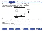 Preview for 95 page of Denon AVR-A110 Owner'S Manual