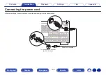 Preview for 102 page of Denon AVR-A110 Owner'S Manual