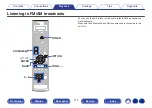 Preview for 115 page of Denon AVR-A110 Owner'S Manual