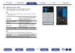 Preview for 133 page of Denon AVR-A110 Owner'S Manual