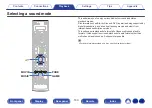 Preview for 150 page of Denon AVR-A110 Owner'S Manual