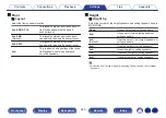 Предварительный просмотр 240 страницы Denon AVR-A110 Owner'S Manual