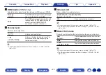 Preview for 273 page of Denon AVR-A110 Owner'S Manual