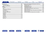 Preview for 6 page of Denon AVR-A1H Owner'S Manual