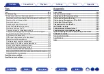 Preview for 7 page of Denon AVR-A1H Owner'S Manual