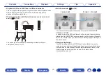 Preview for 15 page of Denon AVR-A1H Owner'S Manual