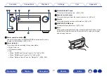 Preview for 19 page of Denon AVR-A1H Owner'S Manual