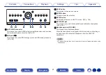 Preview for 21 page of Denon AVR-A1H Owner'S Manual