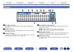 Preview for 22 page of Denon AVR-A1H Owner'S Manual