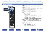 Preview for 28 page of Denon AVR-A1H Owner'S Manual