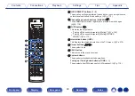 Preview for 29 page of Denon AVR-A1H Owner'S Manual