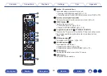 Preview for 30 page of Denon AVR-A1H Owner'S Manual