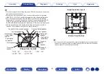 Preview for 37 page of Denon AVR-A1H Owner'S Manual