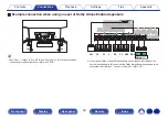 Preview for 59 page of Denon AVR-A1H Owner'S Manual